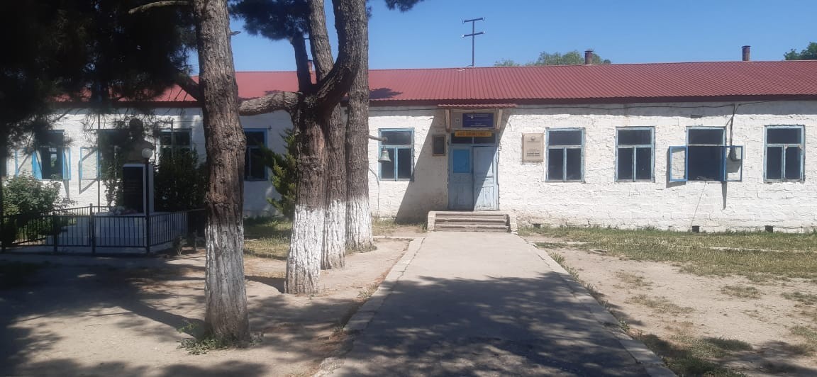 Quba rayonu Dəlləkli kənd Kamran Pənahov adına ümumi orta məktəb