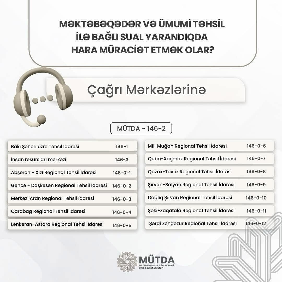 Məktəbəqədər və ümumi təhsillə bağlı suallar yarandıqda hara müraciət etmək olar?