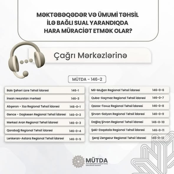 Suallarınız varsa, müraciət edə biləcəyiniz ünvanlar hansılardır