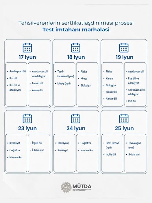 Təhsilverənlərin sertifikatlaşdırılması prosesi ilə bağlı məlumat