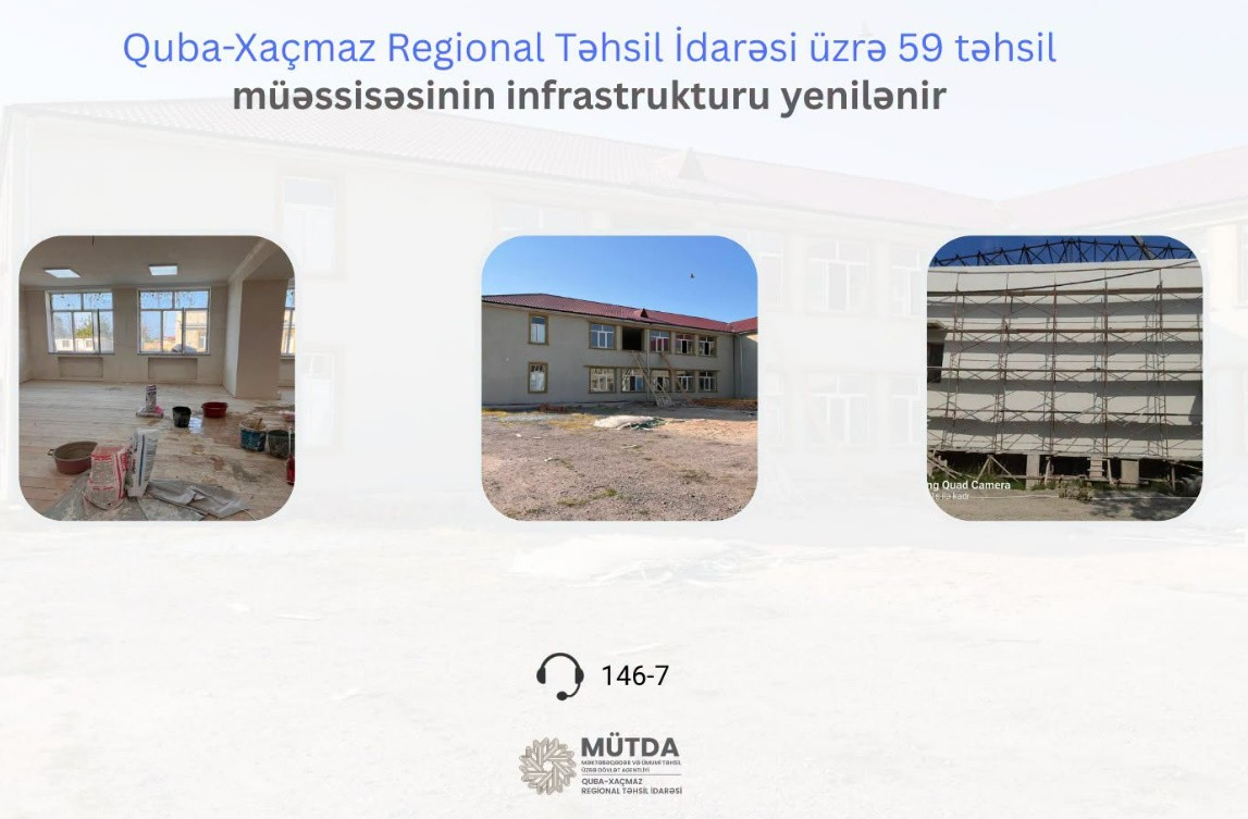 59 təhsil müəssisəsinin infrastrukturu yenilənir
