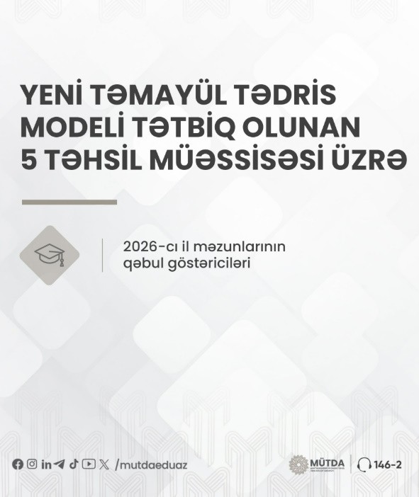 Qəbul nəticələri elan edildi