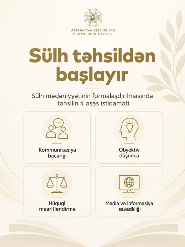 Beynəlxalq Sülh Günüdür